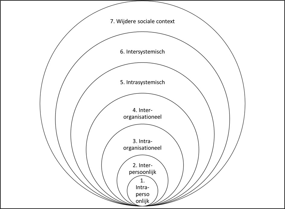 /xml/public/xml/alfresco/Periodieken/BSb/BSb_2024_3