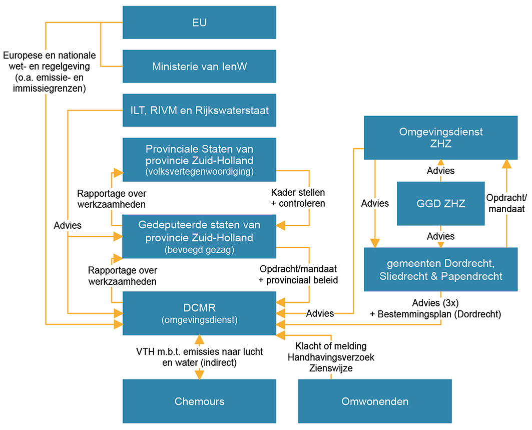 /xml/public/xml/alfresco/Periodieken/JV/JV_2023_4