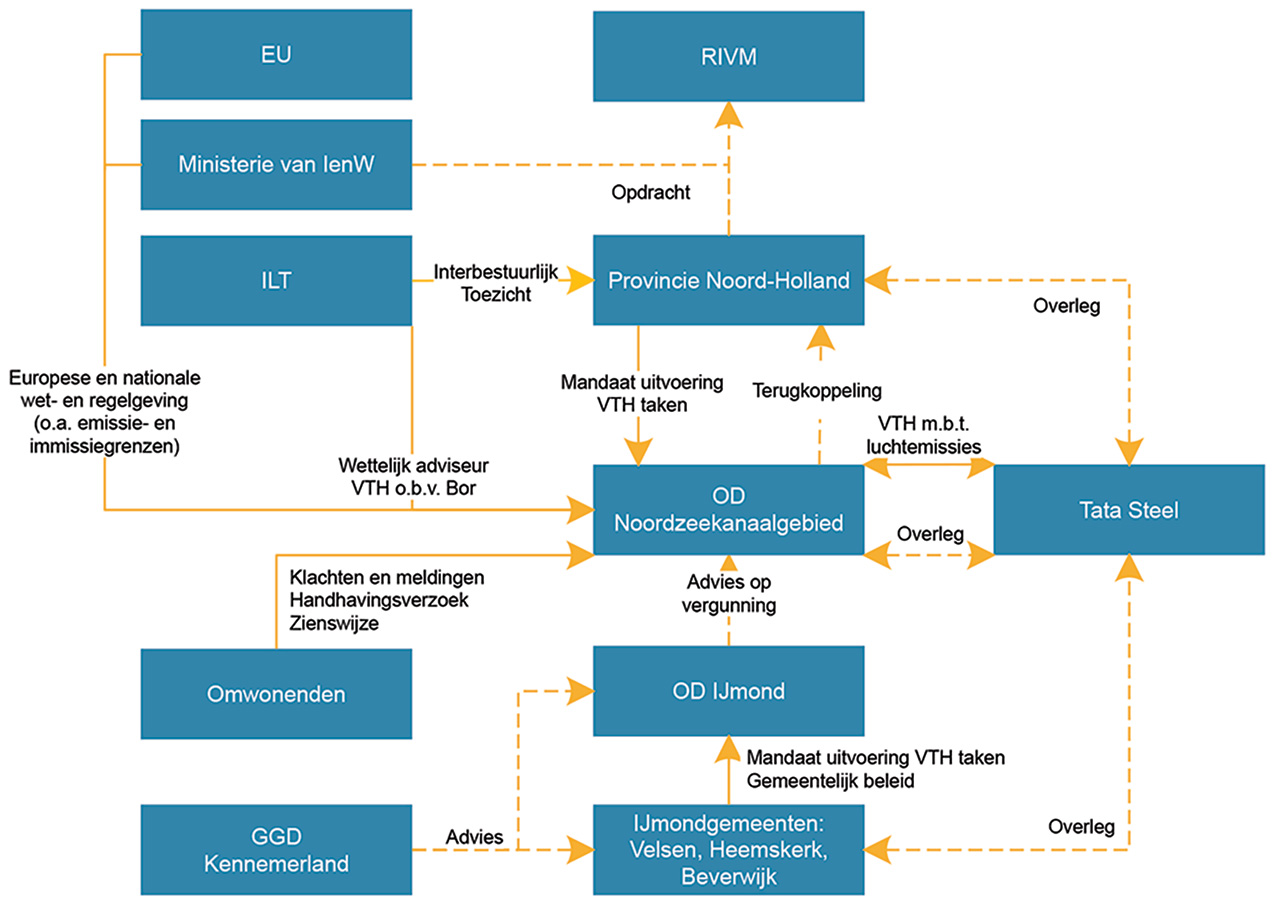 /xml/public/xml/alfresco/Periodieken/JV/JV_2023_4