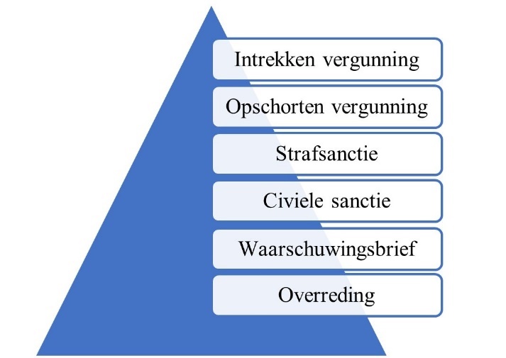 /xml/public/xml/alfresco/Periodieken/MenM/MenM_2024_3